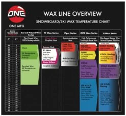 Oneball 4WD Warm 28F 2022-2023 -Boutique Ski Shop oneball 4wd warm 28f 2022 2023 ski pro 679561246